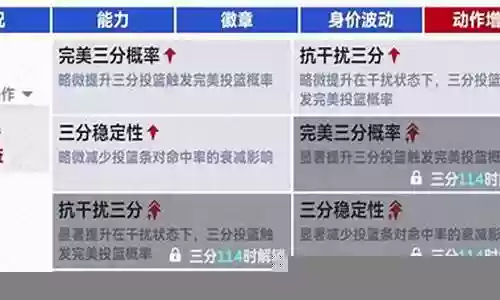 勇士银河战舰巅峰阵容搭配插图