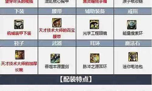 佣兵传奇阵容搭配图最新插图