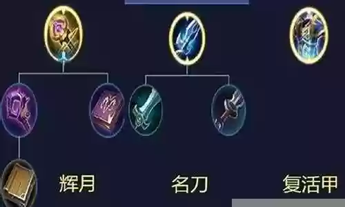 克制狄仁杰阵容搭配图片插图