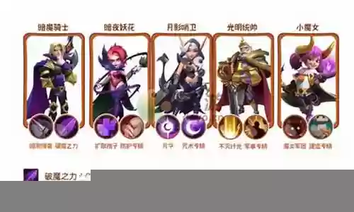 守护骑士阵容搭配插图
