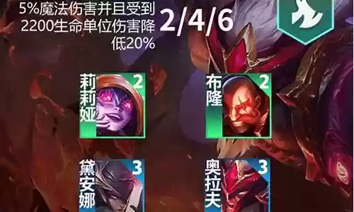 无敌屠龙勇士阵容怎么搭配插图