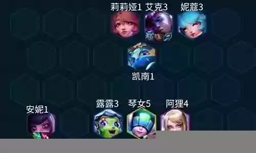 安妮辅助怎么搭配阵容最好插图