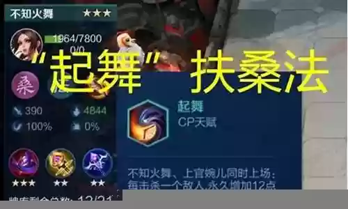 起舞最佳阵容搭配插图