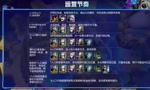 老鼠勇士阵容搭配推荐图插图