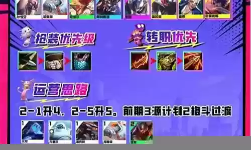 打机甲枪阵容搭配推荐插图