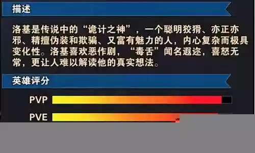 幻境风暴阵容搭配图解大全插图