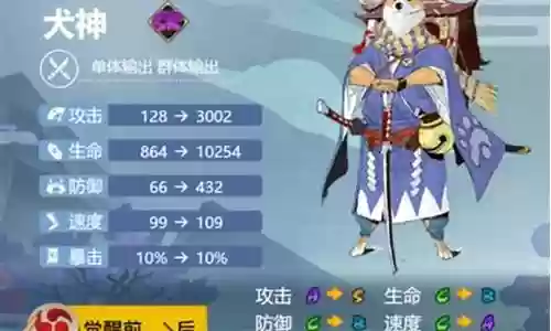 小白犬神阵容搭配插图