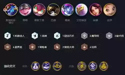 云顶魔导法师阵容搭配图插图