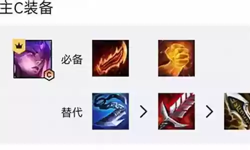 八怪兽羁绊阵容怎么搭配插图