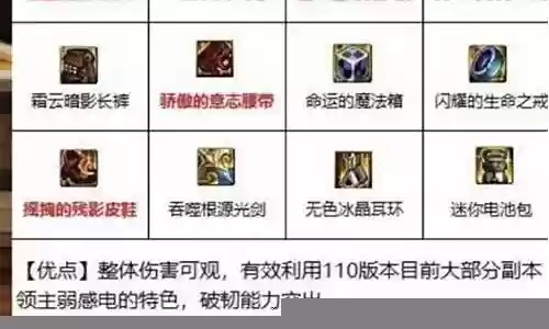 剑魂105最强搭配阵容插图