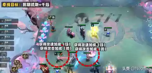 弈莲花阵容(食物语国家队阵容)插图9