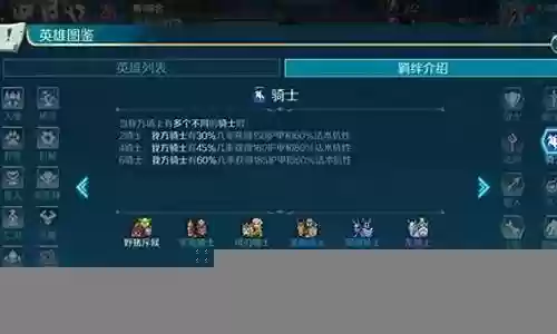 太阳骑士阵容搭配推荐插图