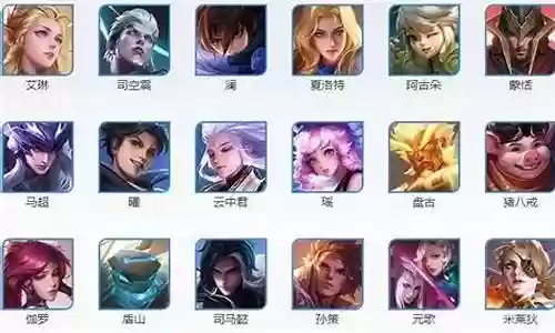 王者荣耀高手对弈阵容搭配插图