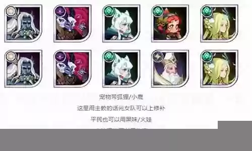 沼泽激战新手阵容搭配推荐插图