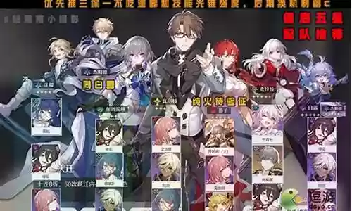 新手阵容搭配星铁插图