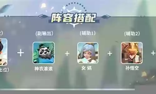 杨戬辅助搭配阵容推荐插图