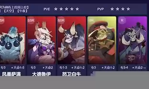 怒蛇阵容搭配插图