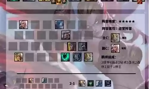 圣光天使标配阵容搭配插图