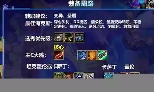 新版赌徒阵容搭配插图