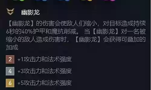 驯龙大师炮手阵容搭配插图