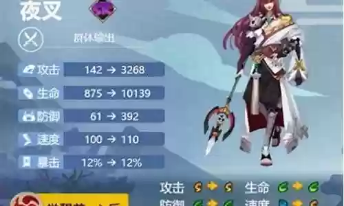 夜叉搭配阵容神都插图