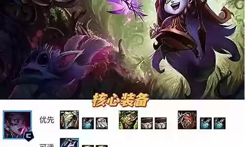 露露最强阵容搭配插图