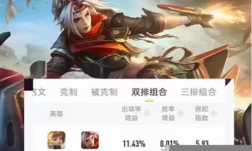 王者战士双人搭配阵容插图