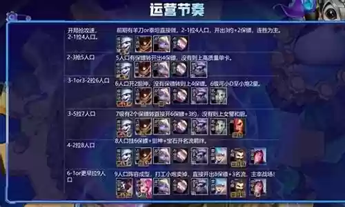 保镖姐妹阵容搭配推荐最新插图