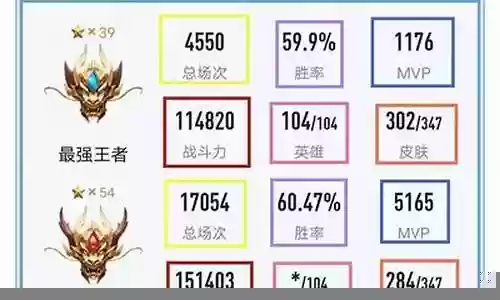神龙烈焰搭配什么阵容最好插图
