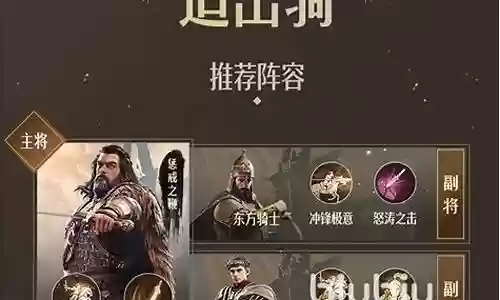 重返帝国前期阵容搭配插图