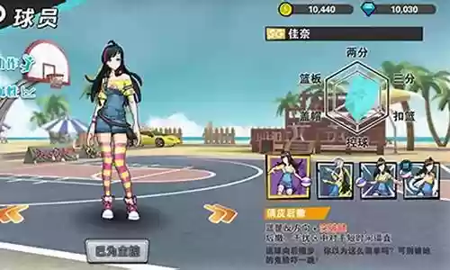 天天篮球阵容搭配插图