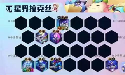 小夫最新阵容搭配插图