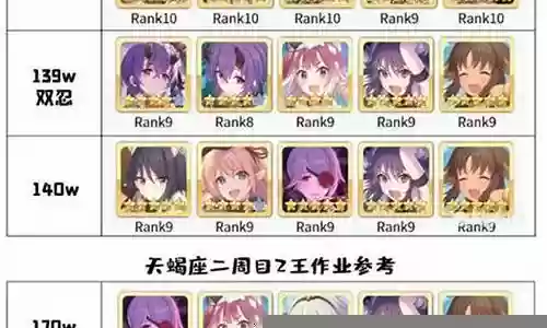 国服511阵容搭配插图
