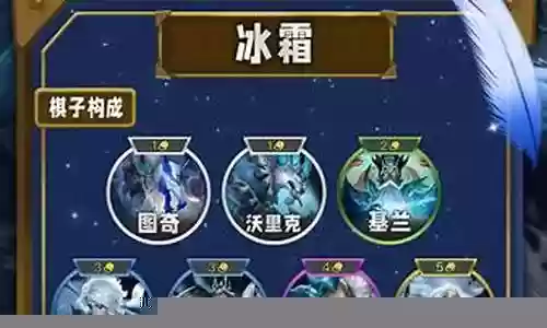 云顶冰霜女巫阵容搭配插图