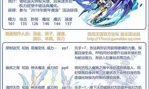 哈普洛斯阵容搭配插图