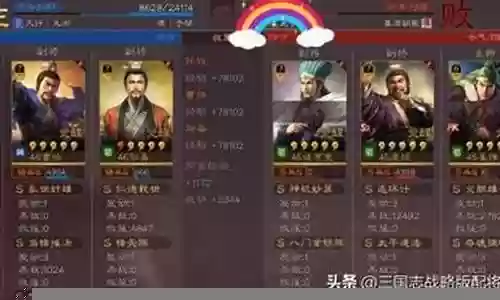 阵容搭配孙权曹操插图