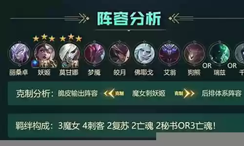 魔女刺客阵容搭配插图