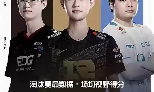 rng阵容怎么搭配最强插图