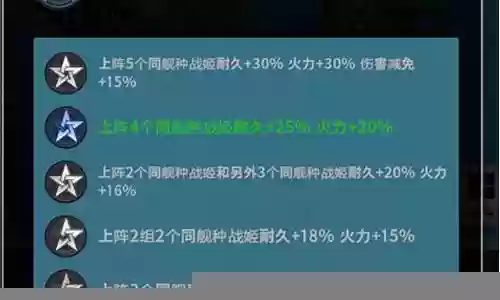 誓约阵容搭配贴吧插图