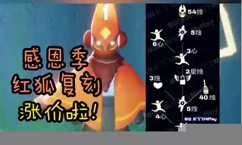复刻先祖搭配推荐阵容插图