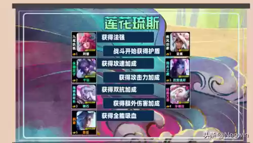 弈莲花阵容(食物语国家队阵容)插图7