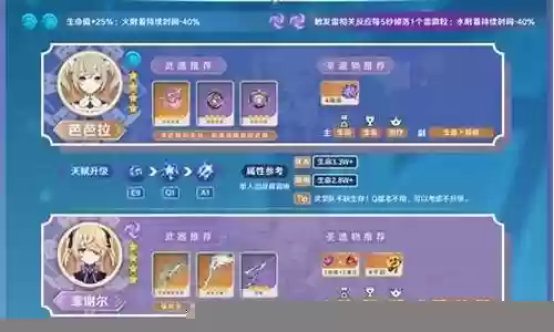 心海芭芭拉阵容搭配插图