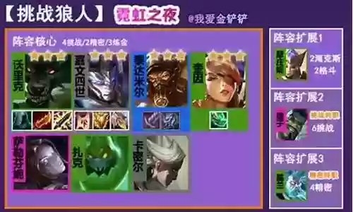 变异阵容搭配图片大全高清插图