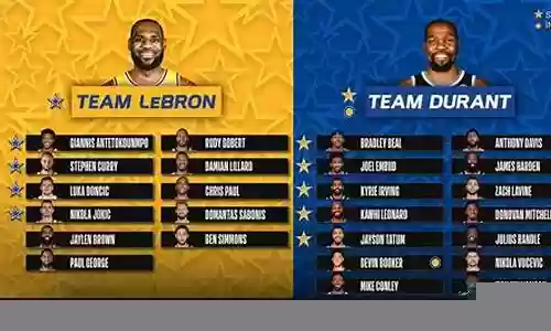 nba季后赛阵容搭配图插图