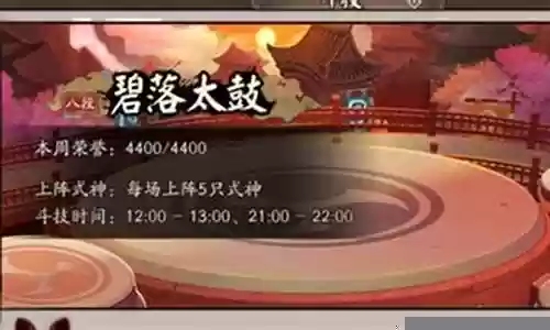 般若 大天狗 阵容搭配插图