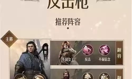 反击领主的阵容搭配插图