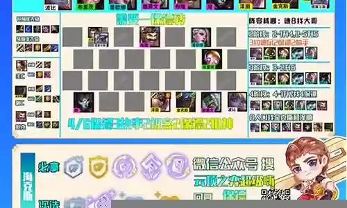 保镖姐妹阵容搭配图插图