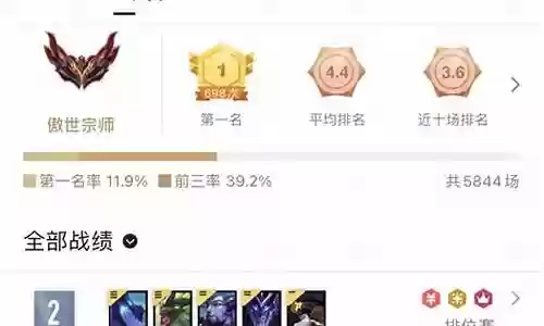 无敌玉龙阵容配装搭配图插图