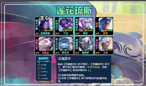 弈莲花阵容(食物语国家队阵容)插图6