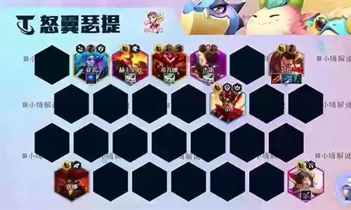 怒意阵容搭配推荐图片插图